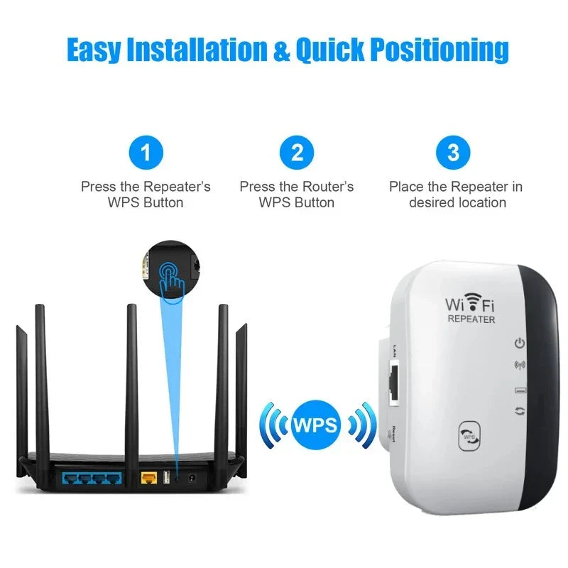 300Mbps Wireless WIFI Repeater 2.4G Router