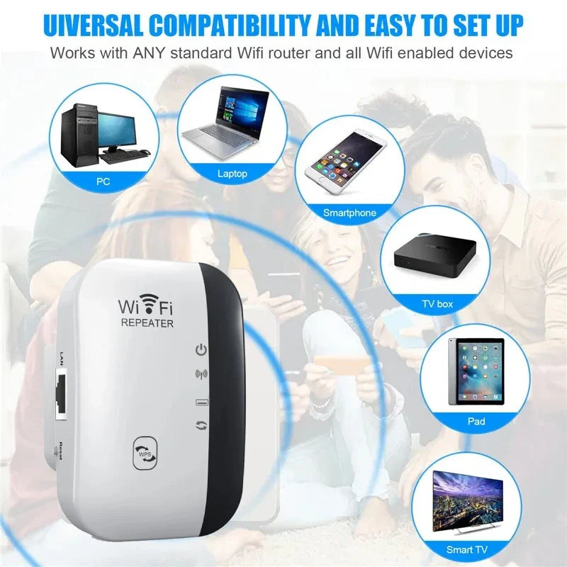 300Mbps Wireless WIFI Repeater 2.4G Router