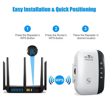 300Mbps Wireless WIFI Repeater 2.4G Router